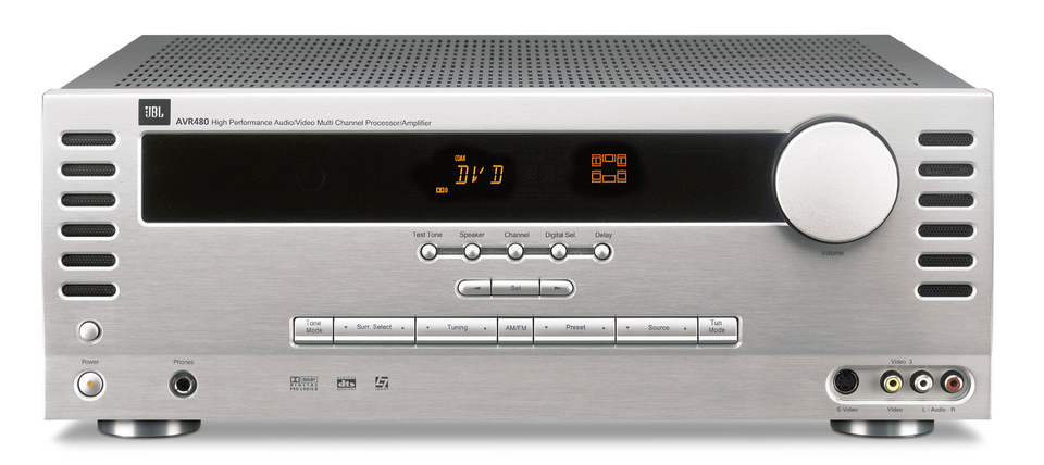 AVR 480 - Black - 5.1-Channel High-Performance Audio/Video Processor/Amplifier - Hero